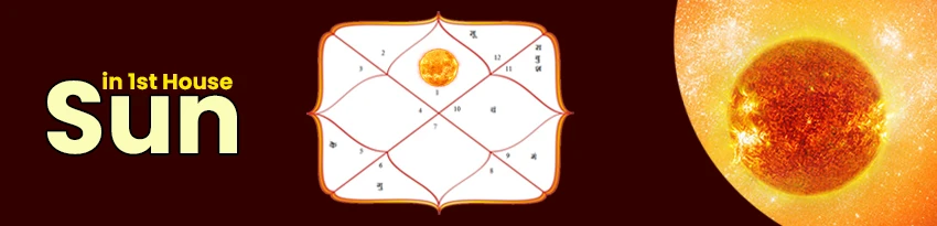 How is sun in first house in n astrology