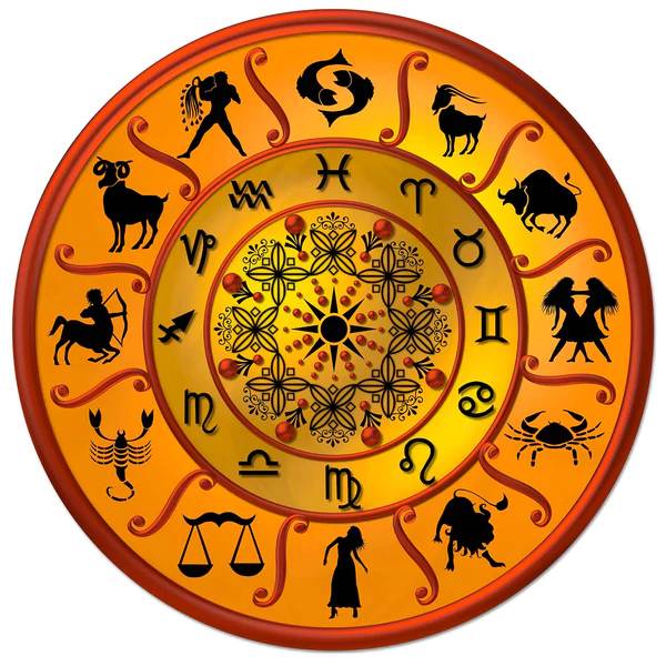 Vastu shastra